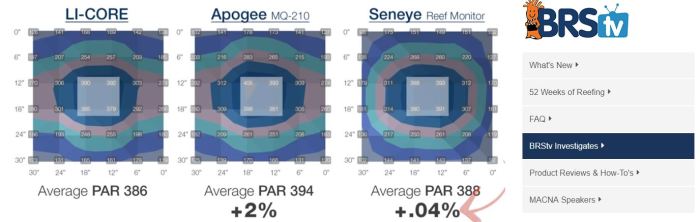 seneye reef_comparacion_PAR