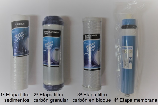 etapas del sistema de osmosis